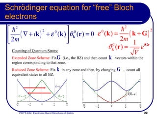 Schr ödinger equation for  “free” Bloch electrons Counting of Quantum States:   Extended Zone Scheme:  Fix  (i.e., the BZ) and then count  vectors within the region corresponding to that zone. Reduced Zone Scheme:  Fix  in any zone and then, by changing  ,  count all equivalent states in all BZ.  