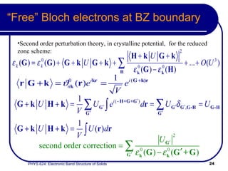 “ Free” Bloch electrons at BZ boundary Second order perturbation theory, in crystalline potential,  for the reduced zone scheme: 