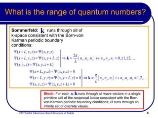What is the range of quantum numbers? Sommerfeld:   runs through all of k-space consistent with the Born-von Karman periodic boundary conditions: Bloch:  For each  ,  runs through all wave vectors in a single primitive cell of the reciprocal lattice consistent with the Born-von Karman periodic boundary conditions;  runs through an infinite set of discrete values. 