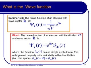 What is the  Wave function Sommerfeld:  The  wave function of an electron with wave vector  is:  Bloch:   The  wave function   of an electron with band index  and wave vector  is: where  the function  has no simple explicit form. The only general property is its periodicity in the direct lattice (i.e., real space):  