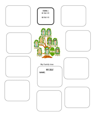 My Family tree
MY SELF
NAME:
FORM 1
B1 DL1 E1
B2 DL1 E1
 