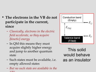 • The electrons in the VB do not
participate in the current,
since
– Classically, electrons in the electric
field accelerate, so they acquire
[kinetic] energy
– In QM this means they must
acquire slightly higher energy
and jump to another quantum
state
– Such states must be available, i.e.
empty allowed states
– But no such state are available in the
This solid
would behave
as an insulator
 