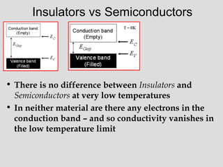 Insulators vs Semiconductors
• There is no difference between Insulators and
Semiconductors at very low temperatures
• In neither material are there any electrons in the
conduction band – and so conductivity vanishes in
the low temperature limit
 