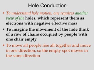 Hole Conduction
• To understand hole motion, one requires another
view of the holes, which represent them as
electrons with negative effective mass
• To imagine the movement of the hole think
of a row of chairs occupied by people with
one chair empty
• To move all people rise all together and move
in one direction, so the empty spot moves in
the same direction
 