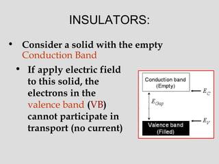 INSULATORS:
• Consider a solid with the empty
Conduction Band
• If apply electric field
to this solid, the
electrons in the
valence band (VB)
cannot participate in
transport (no current)
 