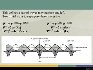 This defines a pair of waves moving right and left.
Two trivial ways to superpose these waves are:
𝜳+
≈ 𝒆𝒊(𝒌𝒙)
+𝒆−𝒊(𝒌𝒙)
𝜳−
≈ 𝒆𝒊(𝒌𝒙)
-𝒆−𝒊(𝒌𝒙)
𝜳+
≈2cos(kx) 𝜳−
≈2isin(kx)
|𝜳+
| 𝟐
≈4𝒄𝒐𝒔 𝟐
(kx) |𝜳−
| 𝟐
≈4𝒔𝒊𝒏 𝟐
(kx)
 