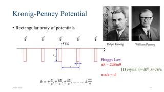 Kronig-Penney Potential
• Rectangular array of potentials
29-10-2022 14
Ralph Kronig William Penney
Braggs Law
nλ = 2dSinθ
1D crystal θ=900, λ=2π/a
n π/a = d
 