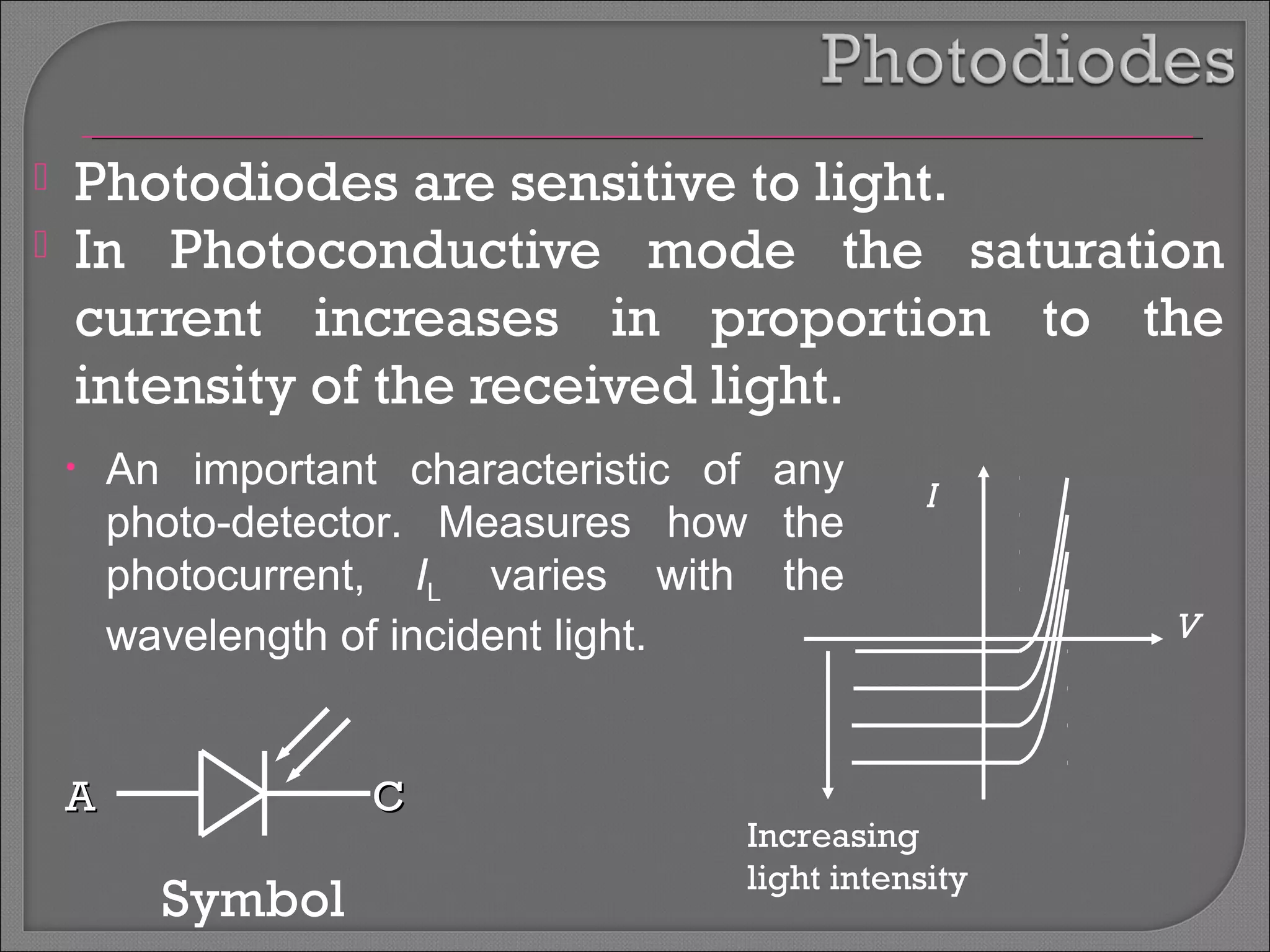  Photodiodes are sensitive to light. 
 In Photoconductive mode the saturation 
current increases in proportion to the 
intensity of the received light. 
• An important characteristic of any 
photo-detector. Measures how the 
photocurrent, IL varies with the 
wavelength of incident light. 
AA CC 
Symbol 
V 
I 
Increasing 
light intensity 
 