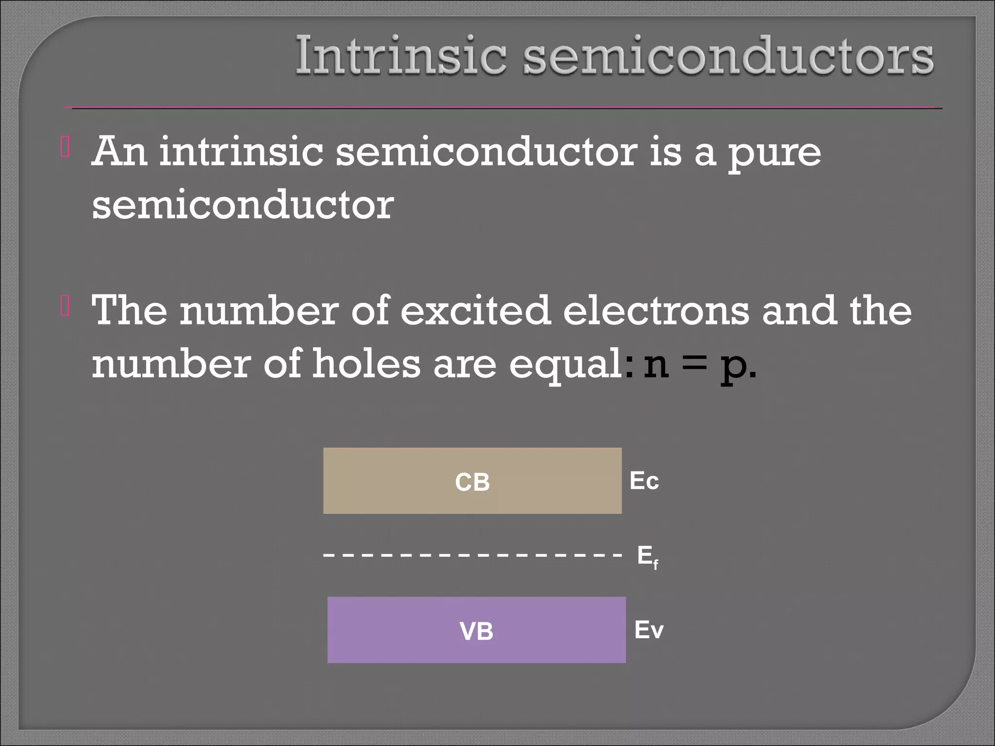  An intrinsic semiconductor is a pure 
semiconductor 
 The number of excited electrons and the 
number of holes are equal: n = p. 
CB 
VB 
Ec 
Ef 
Ev 
 
