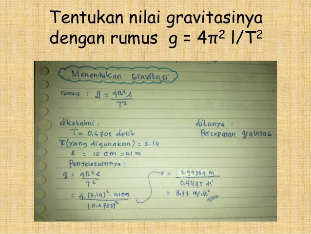 Bandul Sederhana Media 3d