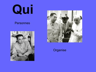 Qui
Personnes
Organise
 