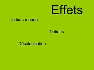 Effets
le tiers monde
Nations
Décolonisation
 