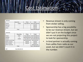 Cost Estimation

        • Revenue stream is only coming
          from sticker selling.
        • Sponsorship has a big p...
