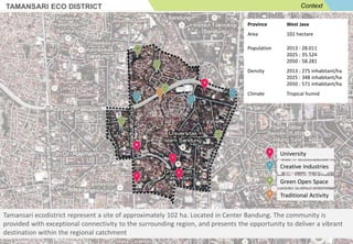 TAMANSARI ECO DISTRICT Context 
Province West Java 
Area 102 hectare 
Population 2013 : 28.011 
2025 : 35.524 
2050 : 58.281 
Density 2013 : 275 inhabitant/ha 
2025 : 348 inhabitant/ha 
2050 : 571 inhabitant/ha 
Climate Tropical humid 
University 
Creative Industries 
Green Open Space 
Traditional Activity 
Tamansari ecodistrict represent a site of approximately 102 ha. Located in Center Bandung. The community is 
provided with exceptional connectivity to the surrounding region, and presents the opportunity to deliver a vibrant 
destination within the regional catchment 
 