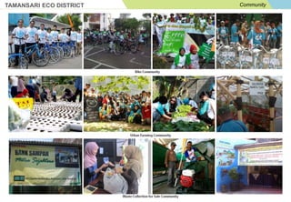 TAMANSARI ECO DISTRICT Community 
 