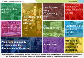 TAMANSARI ECO DISTRICT Community 
Comfortable and 
safe bicycle 
path/lane 
Pedestrian 
facilities for 
people with 
disabilities 
Recreational and 
gathering 
activities 
Community 
space for people 
all ages 
A clean river 
A healthy place 
to live 
Job opportunities 
Livable space 
along 
Cikapundung 
river 
People and community 
involvement in the 
development of the region 
More open space 
Stakeholders from various levels, both the community, private parties and as well as the government strongly supports 
the development of an efficient region that can improve the quality of life and sustainability of the district. 
 