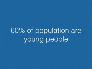60% of population are
young people

 