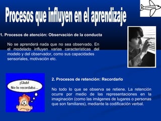 1. Procesos de atención: Observación de la conducta
No se aprenderá nada que no sea observado. En
el modelado influyen varias características del
modelo y del observador, como sus capacidades
sensoriales, motivación etc.
2. Procesos de retención: Recordarlo
No todo lo que se observa se retiene. La retención
ocurre por medio de las representaciones en la
imaginación (como las imágenes de lugares o personas
que son familiares), mediante la codificación verbal.
 