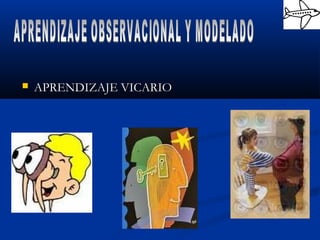  APRENDIZAJE VICARIOAPRENDIZAJE VICARIO
 