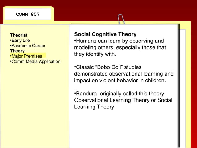 Albert Bandura & Social Cognitive Theory | PPT