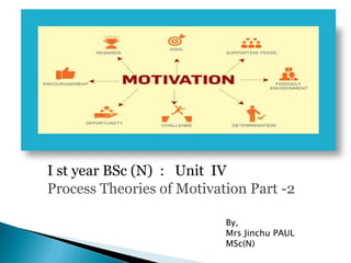 I st year BSc (N) : Unit IV
Process Theories of Motivation Part -2
2
By,
Mrs Jinchu PAUL
MSc(N)
 
