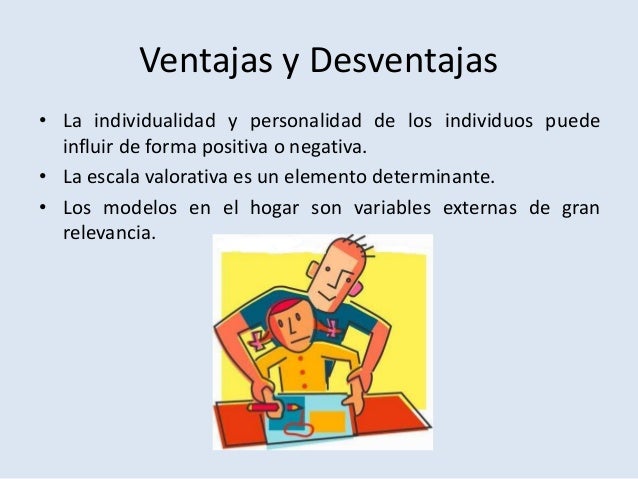 Teoría del Aprendizaje Social (Banduras)