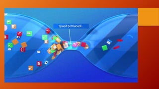 Bandwidth | PPTX