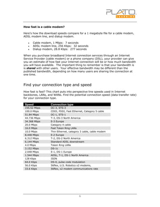 6
How fast is a cable modem?
Here’s how the download speeds compare for a 1 megabyte file for a cable modem,
ADSL modem line, and dialup modem.
• Cable modem, 1 Mbps: 7 seconds
• ADSL modem line, 256 Kbps: 32 seconds
• Dialup modem, 28.8 Kbps: 277 seconds
When you purchase broadband Internet connection services through an Internet
Service Provider (cable modem) or a phone company (DSL), your provider can give
you an estimate of how fast your Internet connection will be or how much bandwidth
you will have available. The important thing to remember is that your bandwidth is
is shared with other users. Your effective bandwidth may be different than the
published bandwidth, depending on how many users are sharing the connection at
one time.
Find your connection type and speed
How fast is fast? This chart puts into perspective line speeds used in Internet
backbones, LANs, and WANs. Find the potential connection speed (data transfer rate)
for your connection type.
Speed Connection type
155.52 Mbps OC-3, STS-3
100.0 Mbps CDDI, FDDI, Fast Ethernet, Category 5 cable
51.84 Mbps OC-1, STS-1
44.736 Mbps T-3, DS-3 North America
34.368 Mbps E-3 Europe
20.0 Mbps Category 4 cable
16.0 Mbps Fast Token Ring LANs
10.0 Mbps Thin Ethernet, category 3 cable, cable modem
8.448 Mbps E-2 Europe
6.312 Mbps T-2, DS-2 North America
6.144 Mbps Standard ADSL downstream
4.0 Mbps Token Ring LANs
3.152 Mbps DS-1c
2.048 Mbps E-1, DS-1 Europe
1.544 Mbps ADSL, T-1, DS-1 North America
128 Kbps ISDN
64.0 Kbps DS-0, pulse code modulation
56.0 Kbps 56flex, U.S. Robotics x2 modems,
33.6 Kbps 56flex, x2 modem communications rate
 