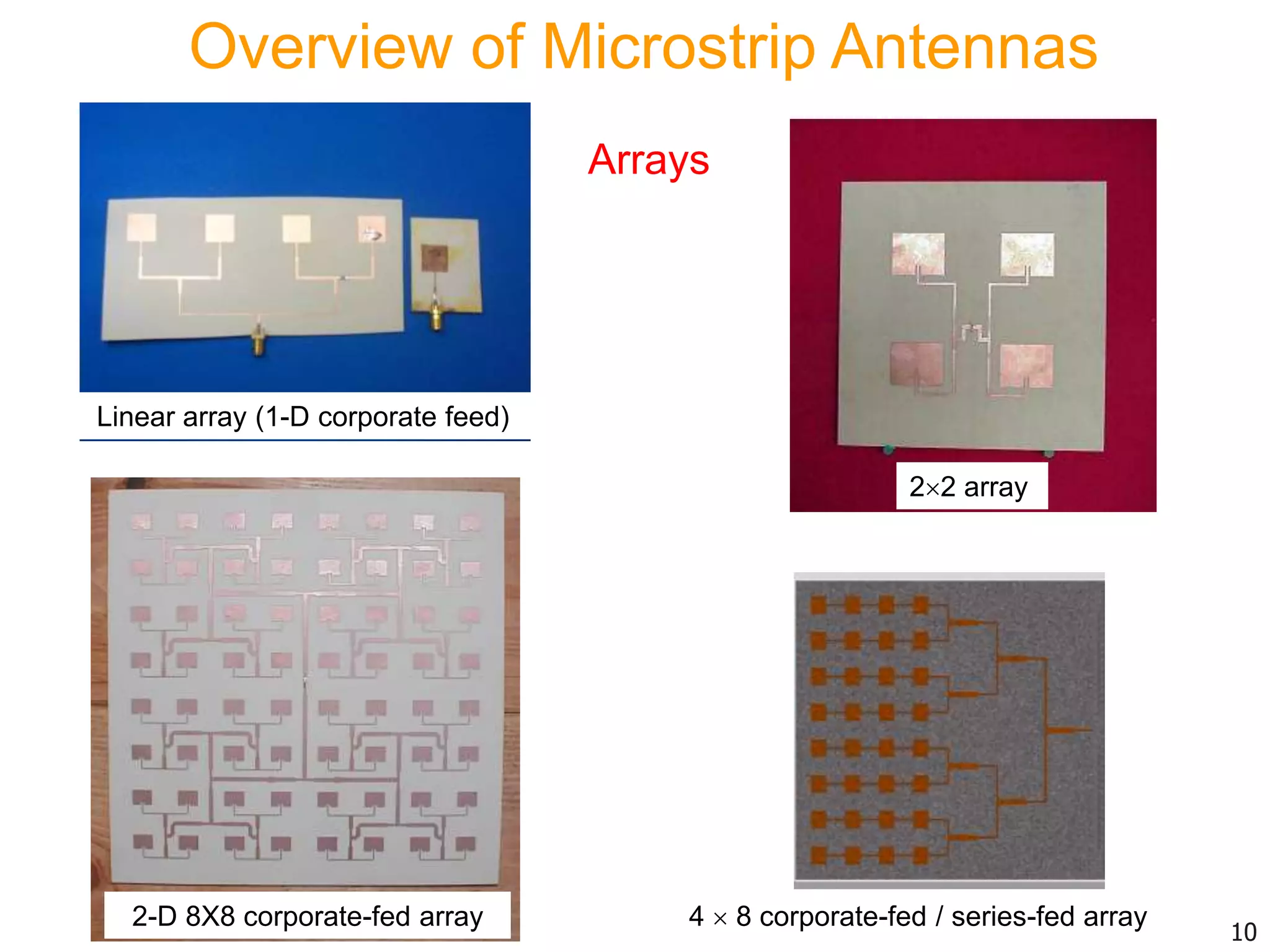 Overview of Microstrip Antennas
10
Arrays
Linear array (1-D corporate feed)
22 array
2-D 8X8 corporate-fed array 4  8 corporate-fed / series-fed array
 