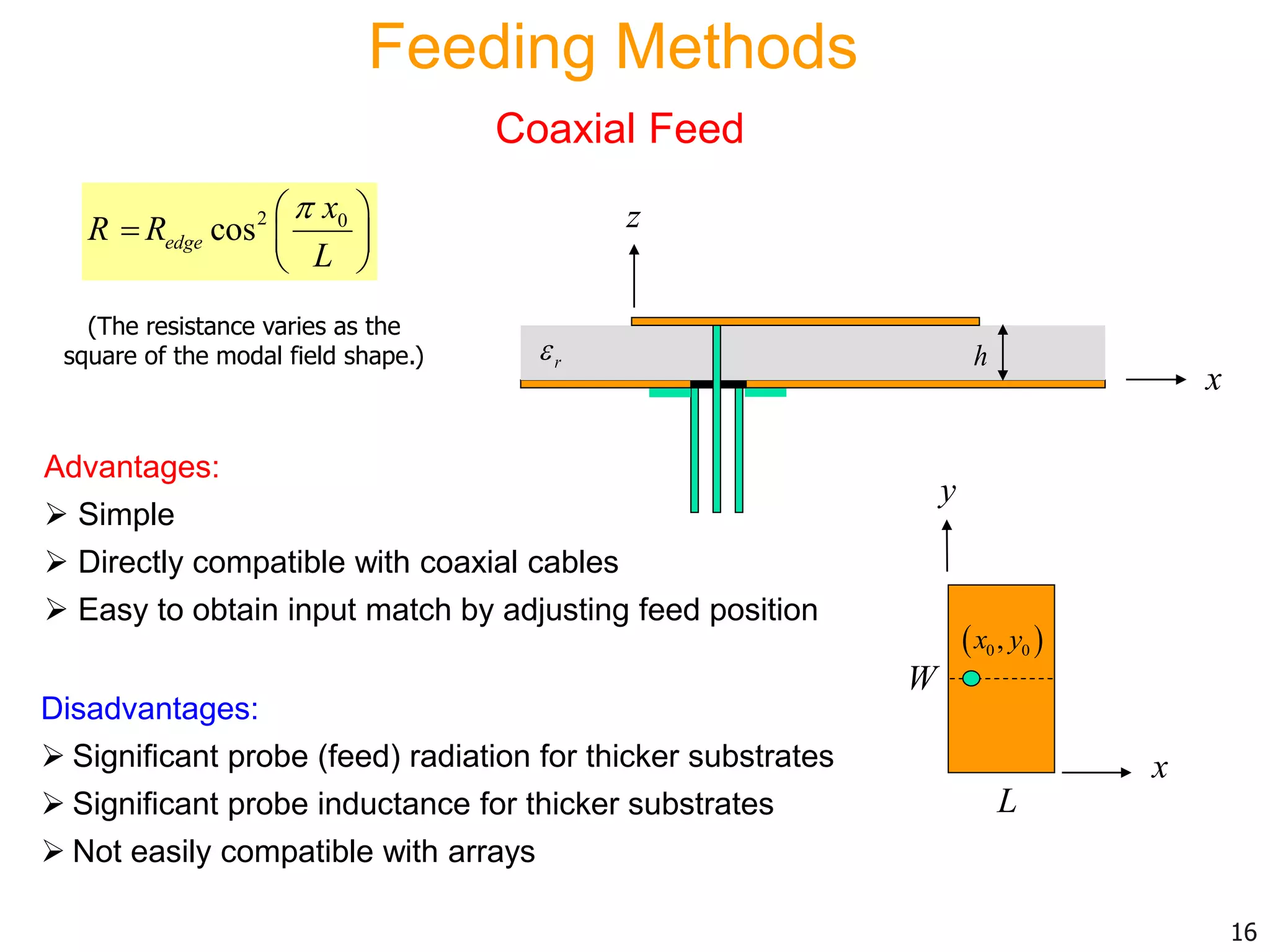 16
Advantages:
 Simple
 Directly compatible with coaxial cables
 Easy to obtain input match by adjusting feed position
Disadvantages:
 Significant probe (feed) radiation for thicker substrates
 Significant probe inductance for thicker substrates
 Not easily compatible with arrays
Coaxial Feed
2 0
cosedge
x
R R
L
 
  
 
x
r h
z
Feeding Methods
x
y
L
W
 0 0,x y
(The resistance varies as the
square of the modal field shape.)
 