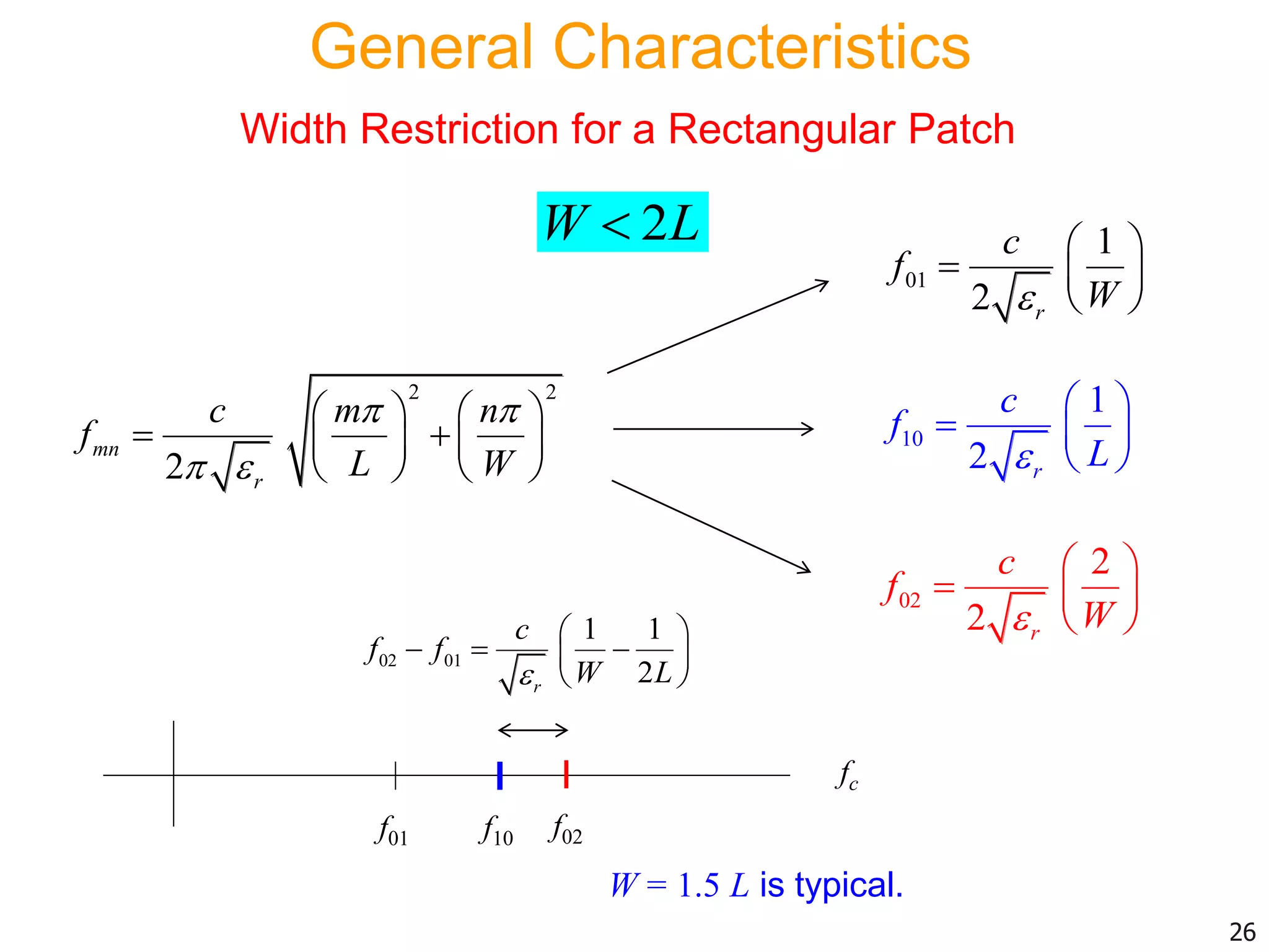 26
2 2
2
mn
r
c m n
f
L W
 
 
   
    
   
10
1
2 r
c
f
L
 
  
 
02
2
2 r
c
f
W
 
  
 
2W L
Width Restriction for a Rectangular Patch
fc
f10f01 f02
01
1
2 r
c
f
W
 
  
 
W = 1.5 L is typical.
02 01
1 1
2r
c
f f
W L
 
   
 
General Characteristics
 