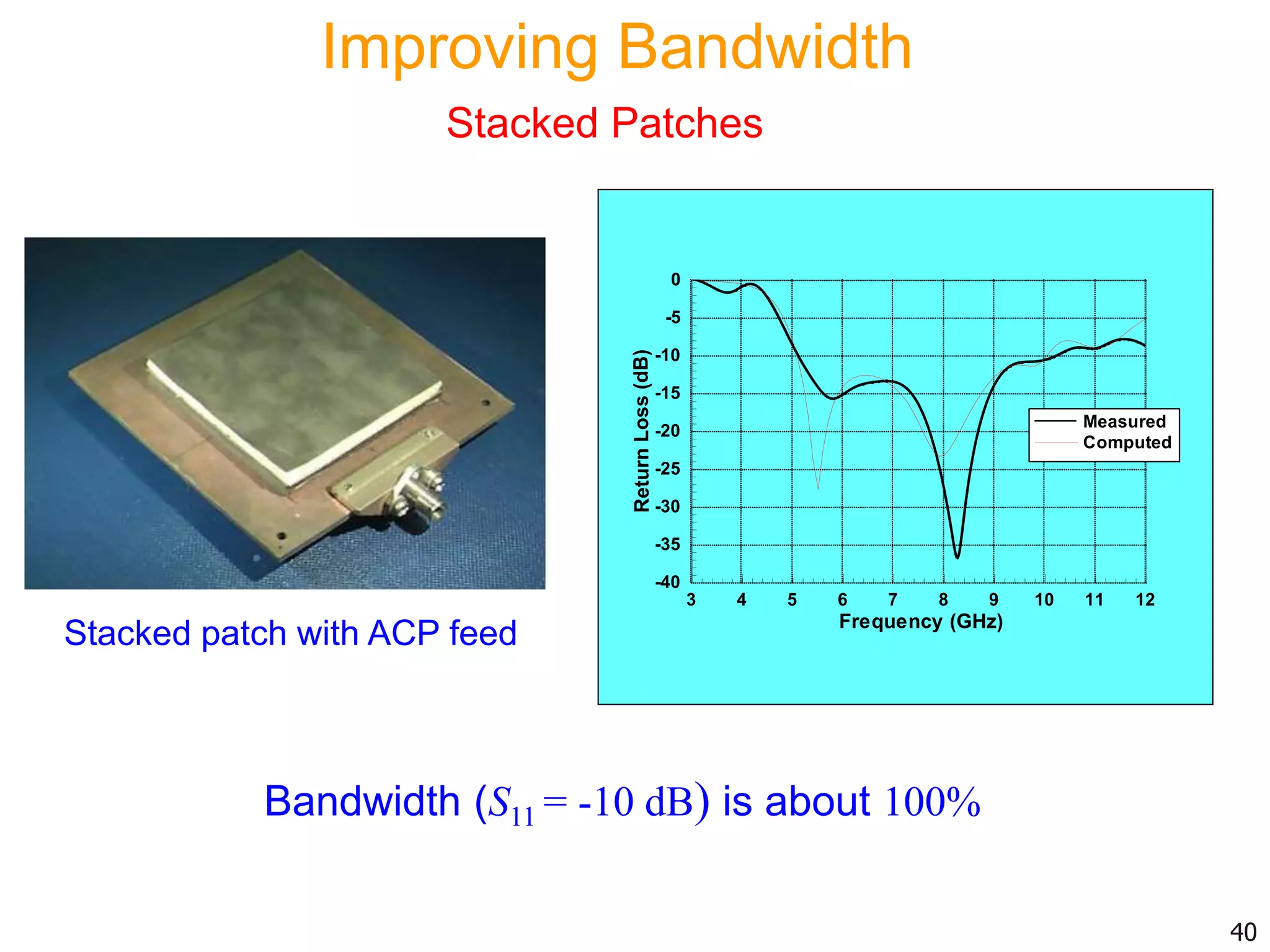 Bandwidth (S11 = -10 dB) is about 100%
Stacked patch with ACP feed
3 4 5 6 7 8 9 10 11 12
Frequency (GHz)
-40
-35
-30
-25
-20
-15
-10
-5
0
ReturnLoss(dB)
Measured
Computed
40
Improving Bandwidth
Stacked Patches
 