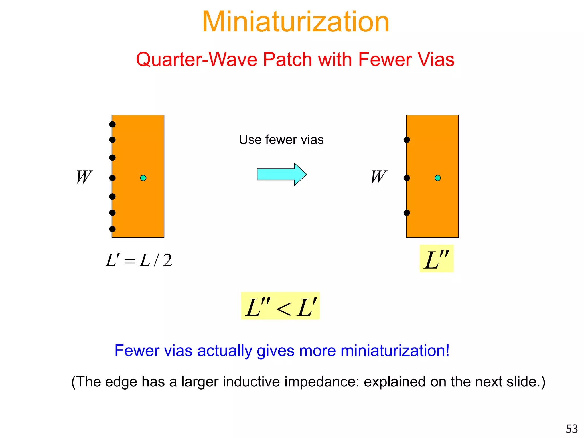 Fewer vias actually gives more miniaturization!
(The edge has a larger inductive impedance: explained on the next slide.)
53
L L 
W
L
W
/ 2L L 
Use fewer vias
Miniaturization
Quarter-Wave Patch with Fewer Vias
 