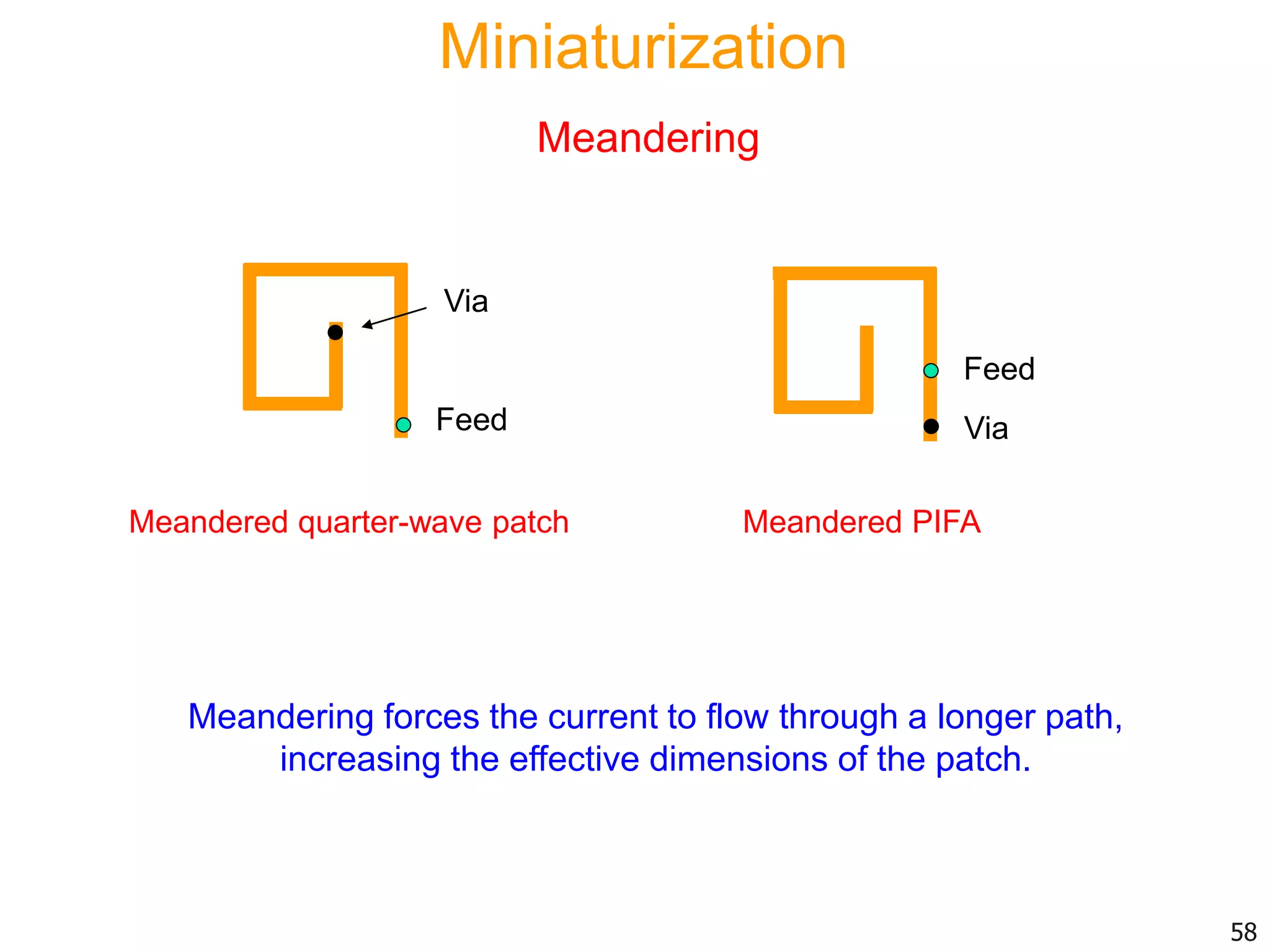 Meandering forces the current to flow through a longer path,
increasing the effective dimensions of the patch.
Feed
Via
Meandered quarter-wave patch
Feed
Via
Meandered PIFA
58
Miniaturization
Meandering
 