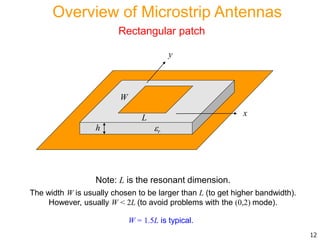 x
y
h
L
W
Note: L is the resonant dimension.
The width W is usually chosen to be larger than L (to get higher bandwidth).
However, usually W < 2L (to avoid problems with the (0,2) mode).
r
12
Overview of Microstrip Antennas
Rectangular patch
W = 1.5L is typical.
 