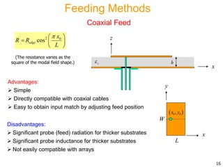 16
Advantages:
 Simple
 Directly compatible with coaxial cables
 Easy to obtain input match by adjusting feed position
Disadvantages:
 Significant probe (feed) radiation for thicker substrates
 Significant probe inductance for thicker substrates
 Not easily compatible with arrays
Coaxial Feed
2 0
cosedge
x
R R
L
 
  
 
x
r h
z
Feeding Methods
x
y
L
W
 0 0,x y
(The resistance varies as the
square of the modal field shape.)
 