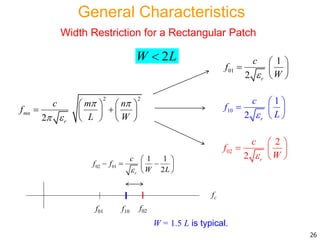 26
2 2
2
mn
r
c m n
f
L W
 
 
   
    
   
10
1
2 r
c
f
L
 
  
 
02
2
2 r
c
f
W
 
  
 
2W L
Width Restriction for a Rectangular Patch
fc
f10f01 f02
01
1
2 r
c
f
W
 
  
 
W = 1.5 L is typical.
02 01
1 1
2r
c
f f
W L
 
   
 
General Characteristics
 
