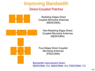 Radiating Edges Direct
Coupled Microstrip Antennas
(REDCOMA).
Non-Radiating Edges Direct
Coupled Microstrip Antennas
(NEDCOMA)
Four-Edges Direct Coupled
Microstrip Antennas
(FEDCOMA)
Bandwidth improvement factor:
REDCOMA: 5.0, NEDCOMA: 5.0, FEDCOMA: 7.0
43
Improving Bandwidth
Direct-Coupled Patches
 