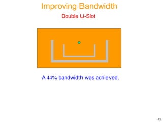 A 44% bandwidth was achieved.
45
Improving Bandwidth
Double U-Slot
 