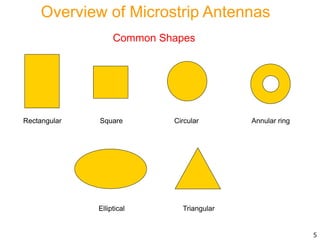 Overview of Microstrip Antennas
5
Common Shapes
Rectangular Square Circular
Elliptical
Annular ring
Triangular
 
