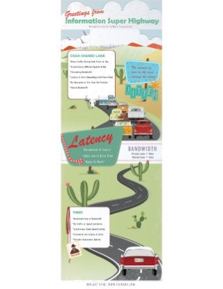 Coax Vs. Fiber Infographic