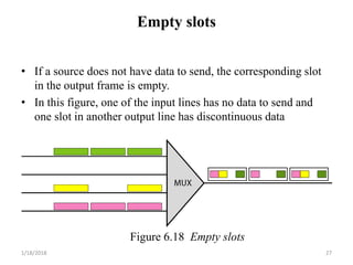 Empty slots
• If a source does not have data to send, the corresponding slot
in the output frame is empty.
• In this figure, one of the input lines has no data to send and
one slot in another output line has discontinuous data
Figure 6.18 Empty slots
1/18/2018 27
 