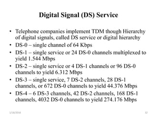 Digital Signal (DS) Service
• Telephone companies implement TDM though Hierarchy
of digital signals, called DS service or digital hierarchy
• DS-0 – single channel of 64 Kbps
• DS-1 – single service or 24 DS-0 channels multiplexed to
yield 1.544 Mbps
• DS-2 – single service or 4 DS-1 channels or 96 DS-0
channels to yield 6.312 Mbps
• DS-3 – single service, 7 DS-2 channels, 28 DS-1
channels, or 672 DS-0 channels to yield 44.376 Mbps
• DS-4 – 6 DS-3 channels, 42 DS-2 channels, 168 DS-1
channels, 4032 DS-0 channels to yield 274.176 Mbps
1/18/2018 32
 