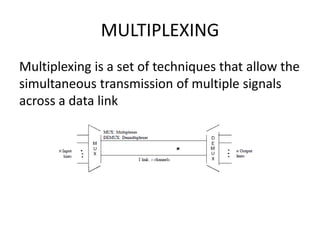 Bandwidth utilization | PPTX
