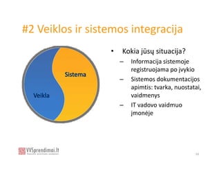 #2 Veiklos ir sistemos integracija
                  •   Kokia jūsų situacija?
                      –   Informacija sistemoje
                          registruojama po įvykio
                      –   Sistemos dokumentacijos
                          apimtis: tvarka, nuostatai,
                          vaidmenys
                      –   IT vadovo vaidmuo
                          įmonėje




                                                  10
 