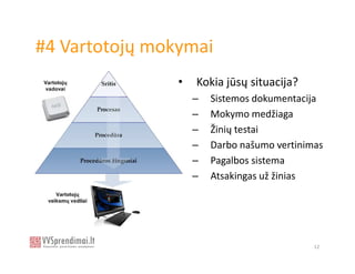 #4 Vartotojų mokymai
                •   Kokia jūsų situacija?
                    –   Sistemos dokumentacija
                    –   Mokymo medžiaga
                    –   Žinių testai
                    –   Darbo našumo vertinimas
                    –   Pagalbos sistema
                    –   Atsakingas už žinias




                                             12
 