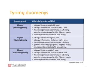 Tyrimų duomenys
  Įmonių grupė        Vidutiniai grupės rodikliai
     20 proc.            atsargų kiekis sumažėjo 22 proc.
 geriausių įmonių        atsargų informacijos tikslumas yra 97 proc.
                         finansinis periodas uždaromas per 3,4 dienų.
                         gamyba vykdoma pagal grafiką 96 proc. atvejų.
                         siuntos pristatomos laiku 98 proc. atvejų.
      50 proc.           atsargų kiekis sumažėjo 11 proc.
  vidutinių įmonių       atsargų informacijos tikslumas yra 94 proc.
                         finansinis periodas uždaromas per 5,3 dienų.
                         gamyba vykdoma pagal grafiką 88 proc. atvejų.
                         siuntos pristatomos laiku 93 proc. atvejų.
      30 proc.           atsargų kiekis sumažėjo 3 proc.
 prasčiausių įmonių      atsargų informacijos tikslumas yra 90 proc.
                         finansinis periodas uždaromas per 7,3 dienų.
                         gamyba vykdoma pagal grafiką 73 proc. atvejų.
                         siuntos pristatomos laiku 84 proc. atvejų.
                                                                    Aberdeen Group, 2010

                                                                                           4
 