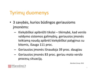 Tyrimų duomenys
• 3 savybės, kurios būdingos geriausioms
  įmonėms:
  – Kiekybiškai apibrėžti tikslai – tikimybė, kad verslo
    valdymo sistemos galimybių. geriausios įmonės
    teikiamą naudą apibrėš kiekybiškai palyginus su
    kitomis, išauga 111 proc.
  – Geriausios įmonės išnaudoja 39 proc. daugiau
  – Geriausios įmonės 83 proc. geriau mato verslo
    procesų situaciją.
                                           Aberdeen Group, 2010

                                                                  5
 