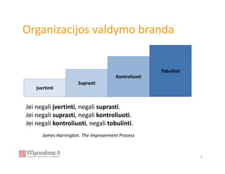 Organizacijos valdymo branda


                                                      Tobulinti
                                       Kontroliuoti
                      Suprasti
    Įvertinti


Jei negali įvertinti, negali suprasti.
Jei negali suprasti, negali kontroliuoti.
Jei negali kontroliuoti, negali tobulinti.
       James Harrington. The Improvement Process



                                                                  6
 