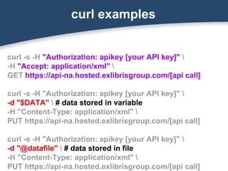 Getting Started with the Alma API | PPTX